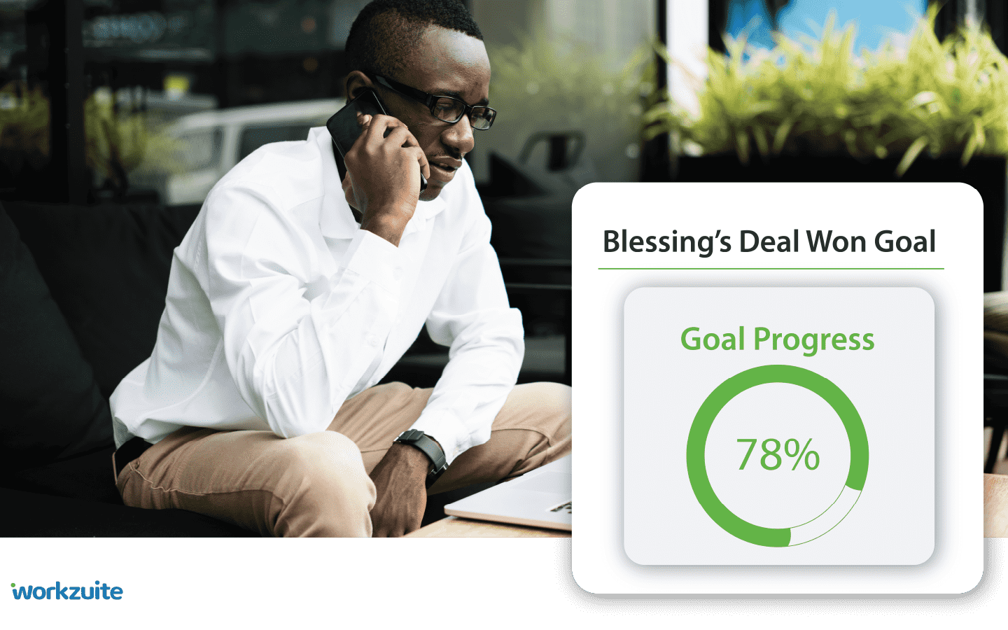 Person talking on phone overlaid with Workzuite CRM performance charts