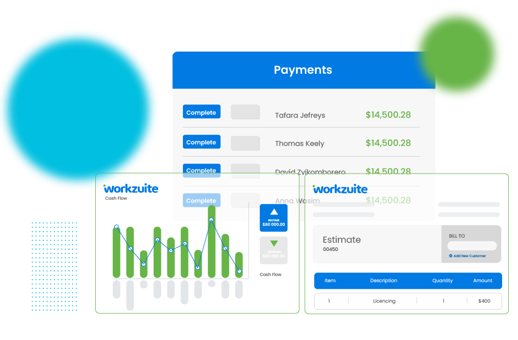 Workzuite platform dashboard overview