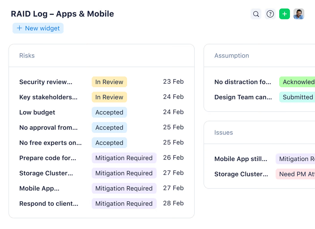 Workzuite project reporting dashboard example