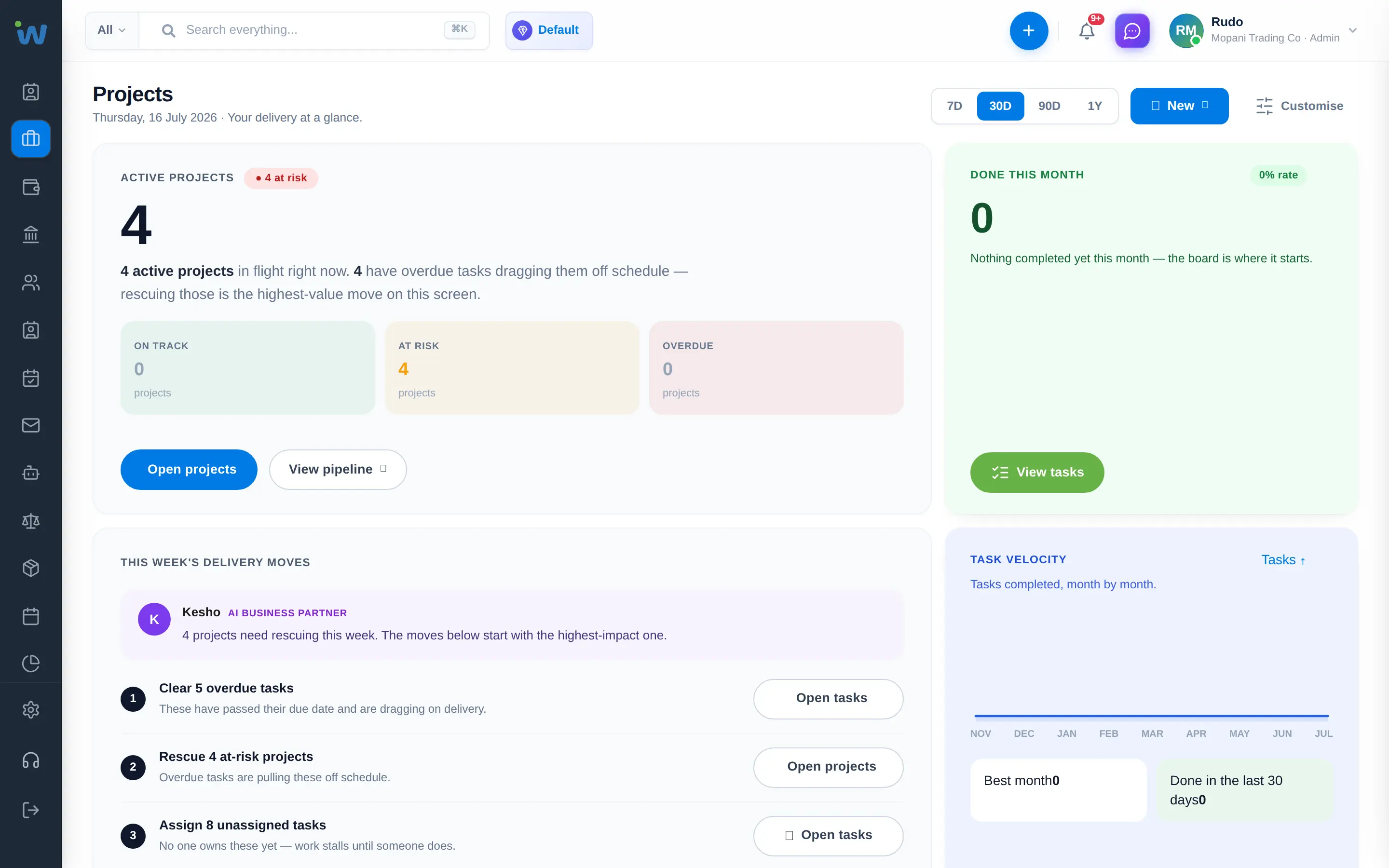 Workzuite project board showing tasks, owners and progress across a live project