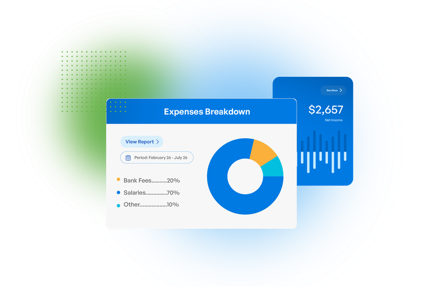 Workzuite reporting dashboard with charts and key metrics